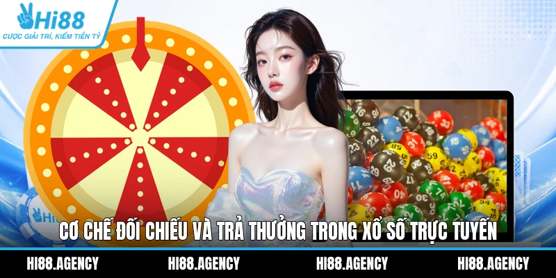 Cơ chế đối chiếu và trả thưởng trong Xổ số trực tuyến