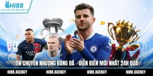 Tin Chuyển Nhượng Bóng Đá - Diễn Biến Mới Nhất 24h Qua