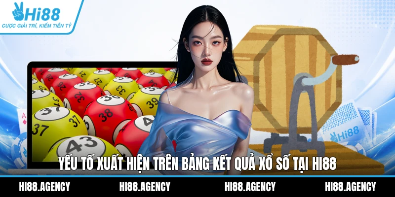 Yếu tố xuất hiện trên bảng kết quả Xổ số tại HI88